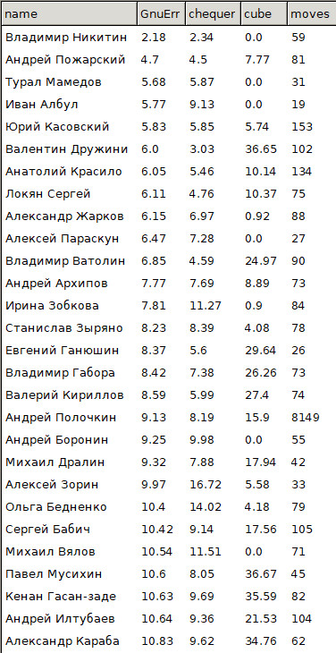 https://upforme.ru/uploads/001c/13/a6/2/747917.jpg