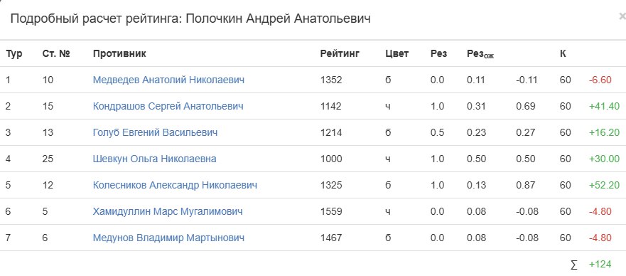 https://upforme.ru/uploads/001c/13/a6/2/756294.jpg