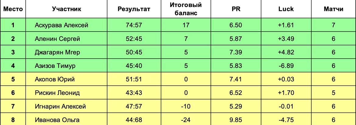 https://upforme.ru/uploads/001c/13/a6/2/763473.jpg