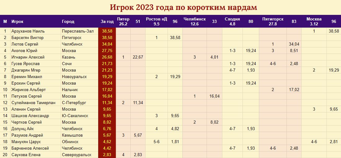 https://upforme.ru/uploads/001c/13/a6/2/775176.jpg