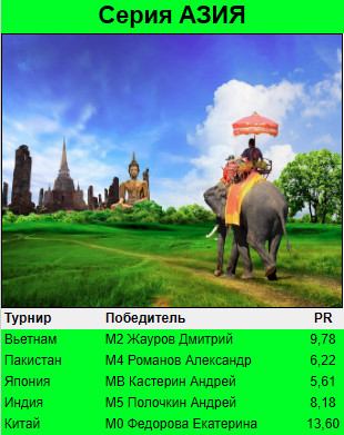 https://upforme.ru/uploads/001c/13/a6/2/786683.jpg