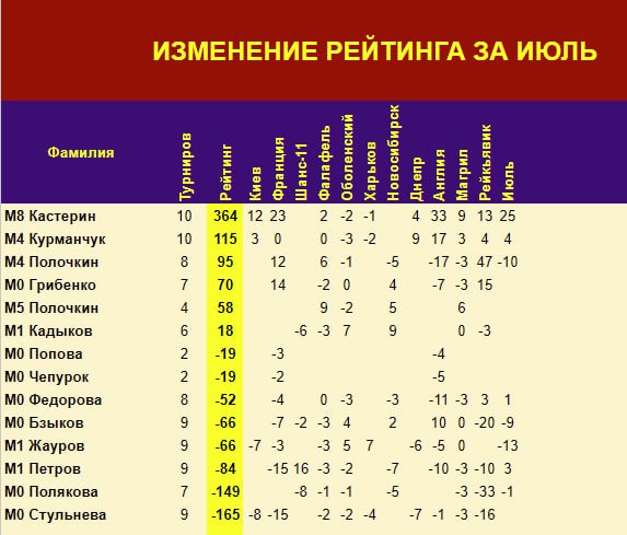 https://upforme.ru/uploads/001c/13/a6/2/820097.jpg