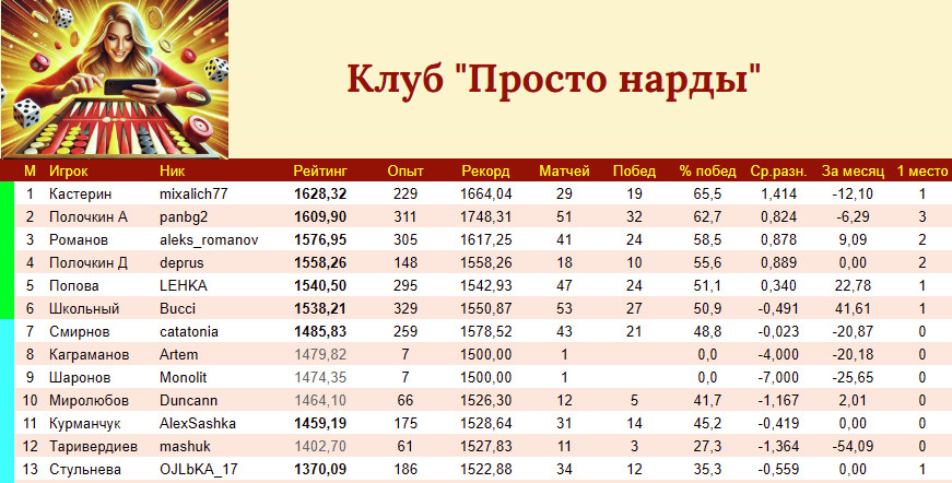 https://upforme.ru/uploads/001c/13/a6/2/821818.jpg