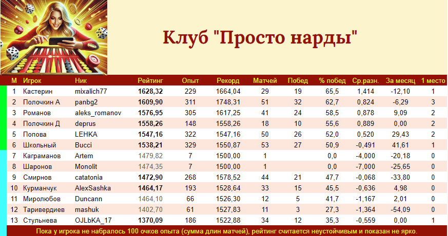 https://upforme.ru/uploads/001c/13/a6/2/822855.jpg
