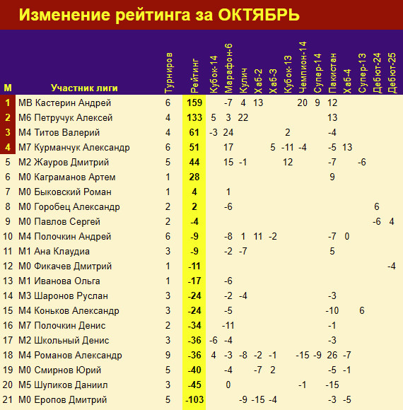 https://upforme.ru/uploads/001c/13/a6/2/837081.jpg