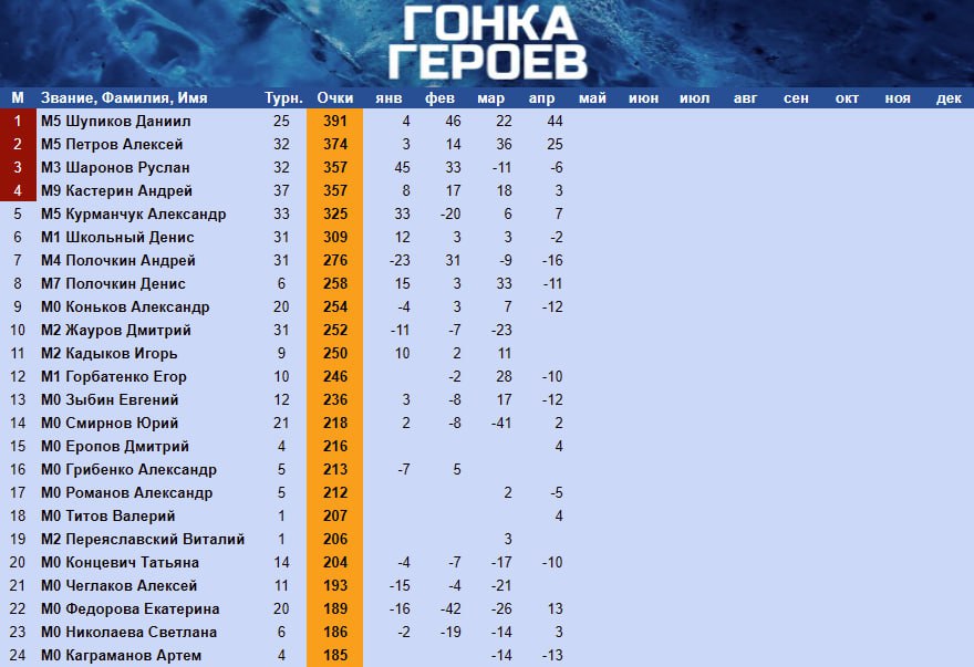 https://upforme.ru/uploads/001c/13/a6/2/848860.jpg