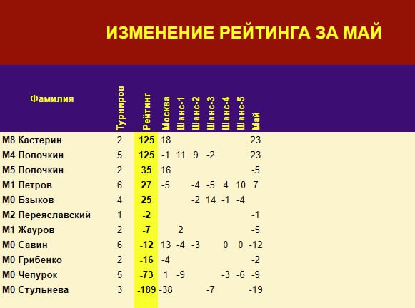 https://upforme.ru/uploads/001c/13/a6/2/859375.jpg