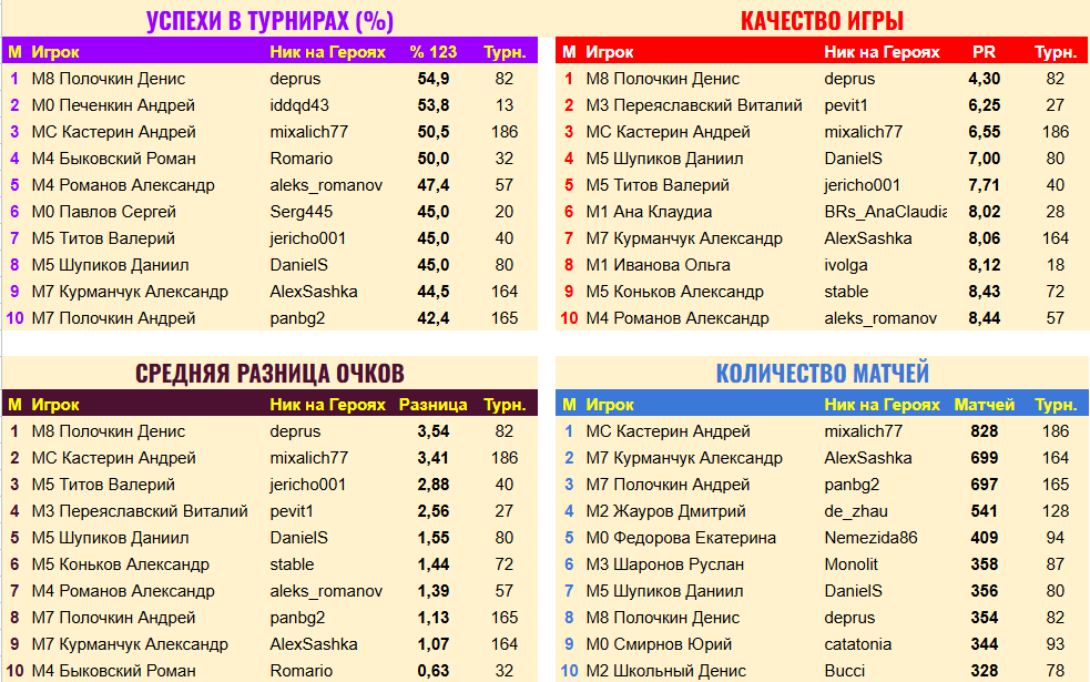 https://upforme.ru/uploads/001c/13/a6/2/870945.png