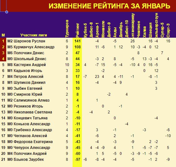 https://upforme.ru/uploads/001c/13/a6/2/880240.jpg