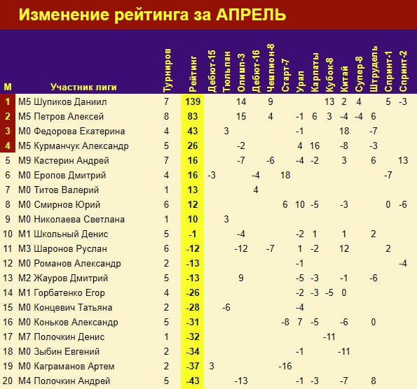 https://upforme.ru/uploads/001c/13/a6/2/88757.jpg
