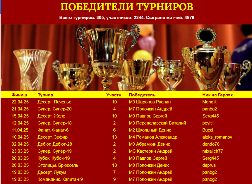 https://upforme.ru/uploads/001c/13/a6/2/896469.png