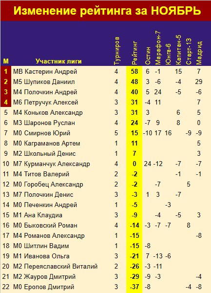 https://upforme.ru/uploads/001c/13/a6/2/906642.jpg
