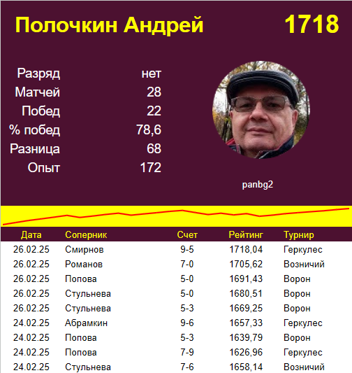https://upforme.ru/uploads/001c/13/a6/2/934678.png