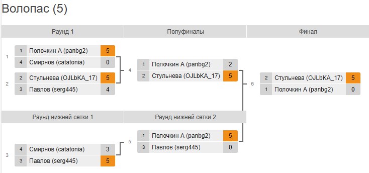 https://upforme.ru/uploads/001c/13/a6/2/941252.jpg