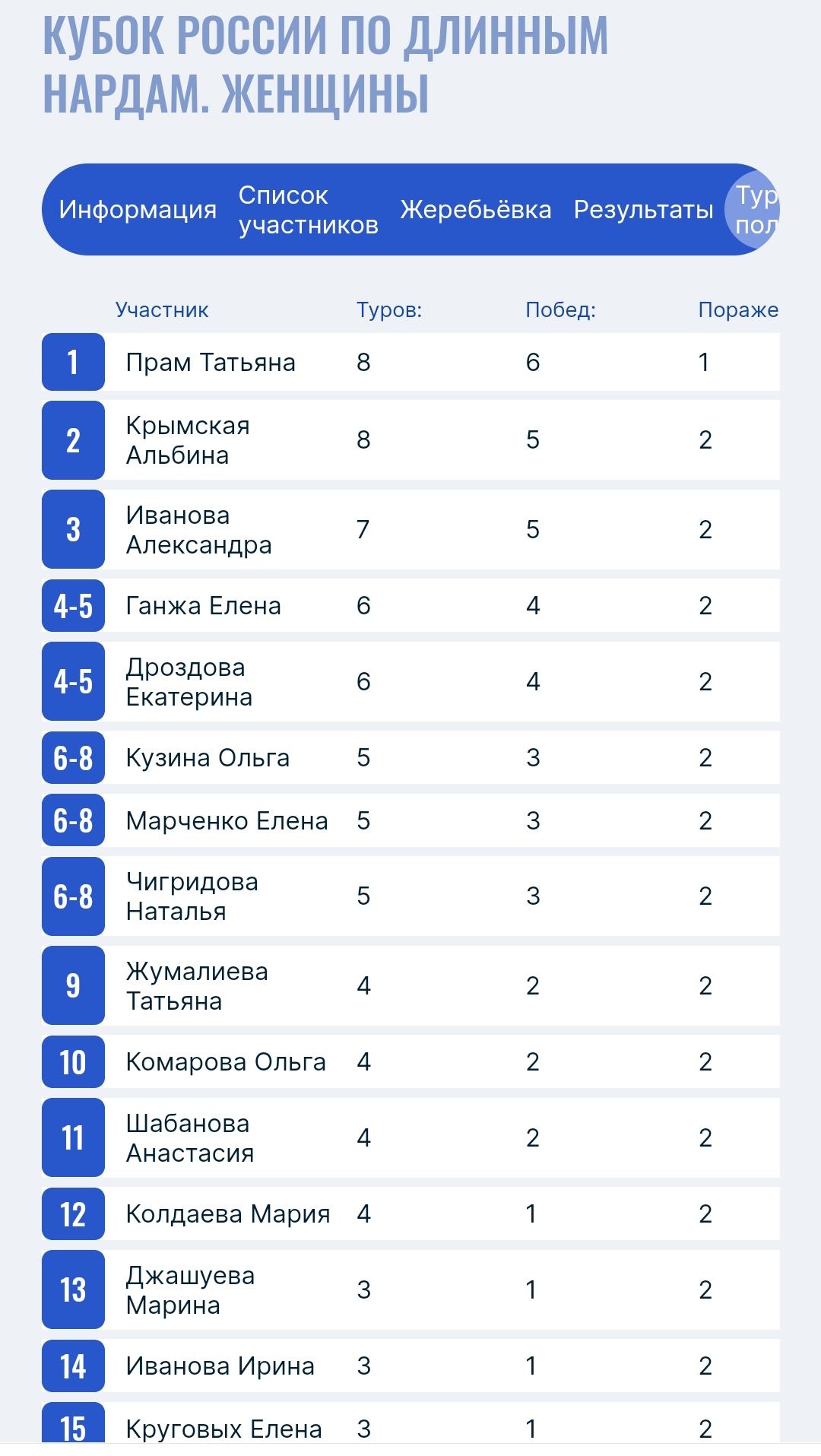 https://upforme.ru/uploads/001c/13/a6/2/95077.jpg