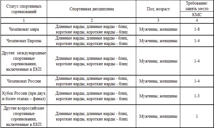 https://upforme.ru/uploads/001c/13/a6/2/95621.jpg