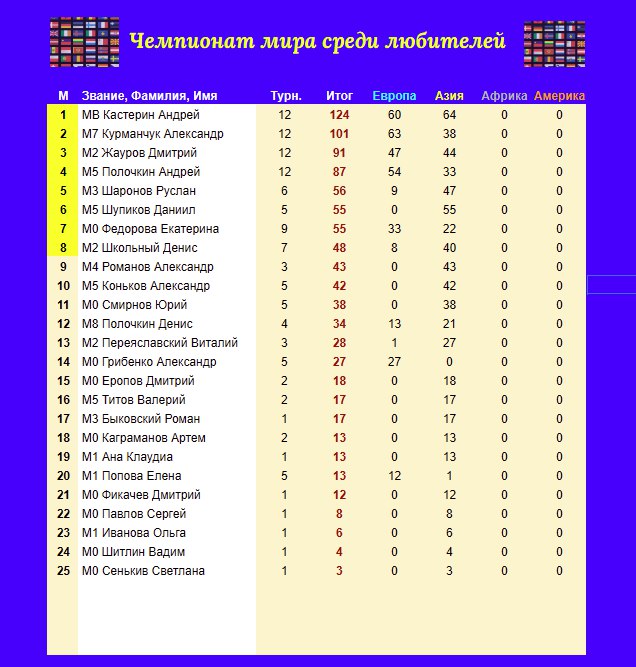 https://upforme.ru/uploads/001c/13/a6/2/960335.jpg