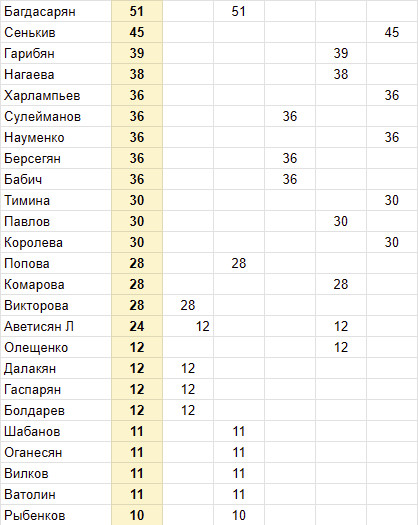 https://upforme.ru/uploads/001c/13/a6/2/991155.jpg