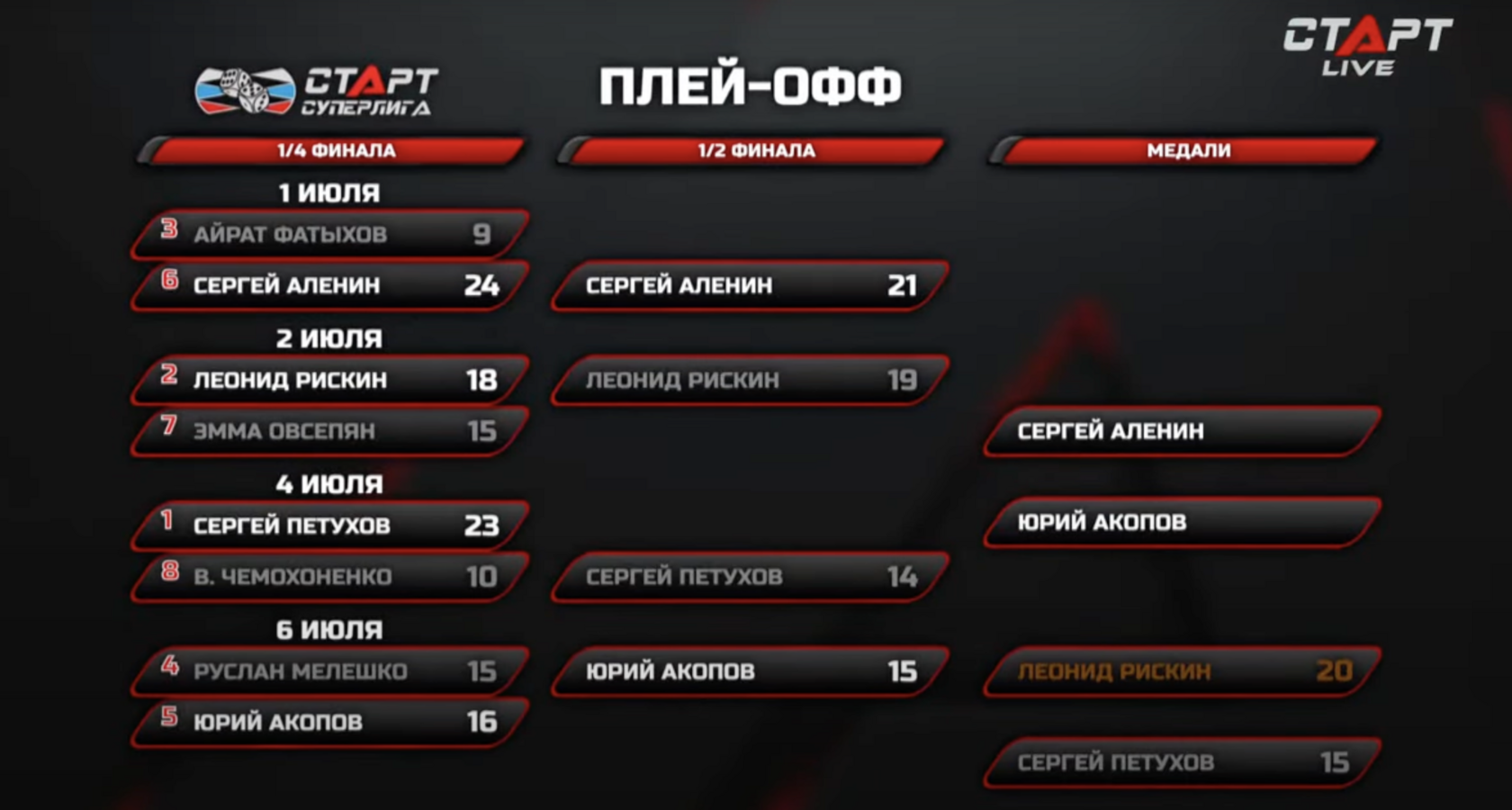 https://upforme.ru/uploads/001c/13/a6/2/992273.png