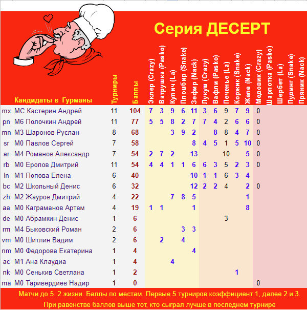 https://upforme.ru/uploads/001c/13/a6/2/995152.jpg