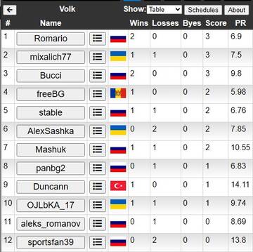 https://upforme.ru/uploads/001c/13/a6/2/t524935.jpg
