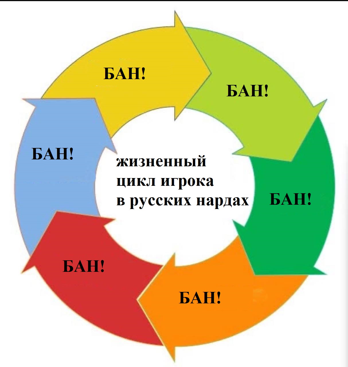 https://upforme.ru/uploads/001c/13/a6/20/75236.jpg