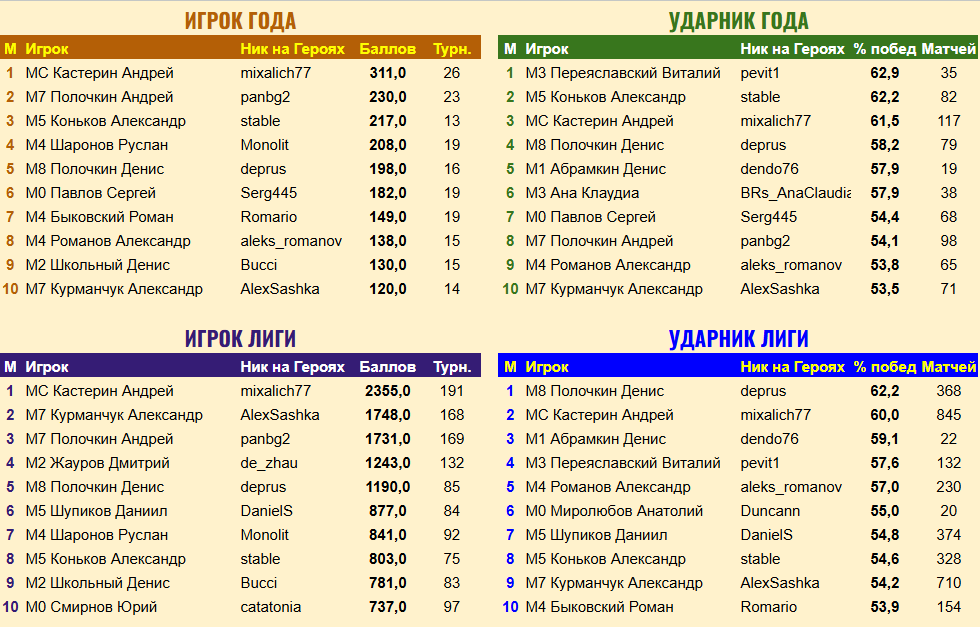 https://upforme.ru/uploads/001c/13/a6/59/103054.png