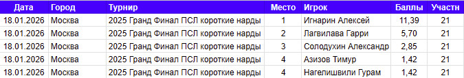 https://upforme.ru/uploads/001c/13/a6/59/104473.jpg