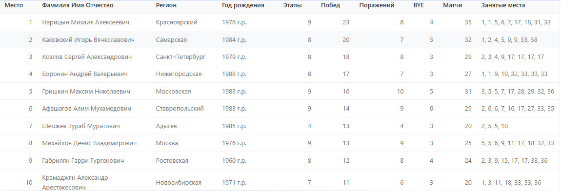 https://upforme.ru/uploads/001c/13/a6/59/116195.jpg