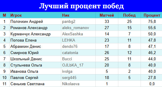 https://upforme.ru/uploads/001c/13/a6/59/119004.jpg