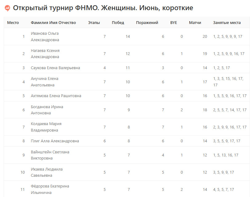 https://upforme.ru/uploads/001c/13/a6/59/128377.jpg