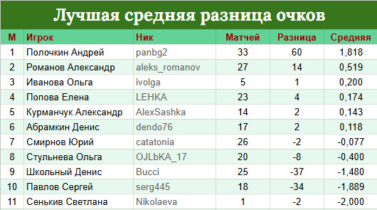 https://upforme.ru/uploads/001c/13/a6/59/145093.jpg