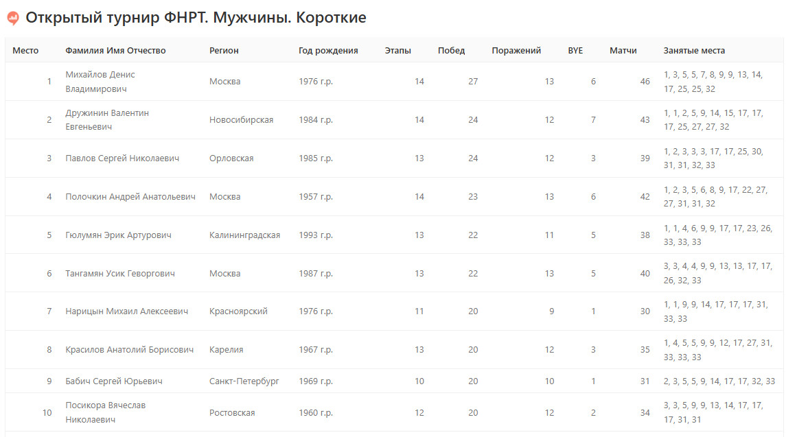 https://upforme.ru/uploads/001c/13/a6/59/163545.jpg