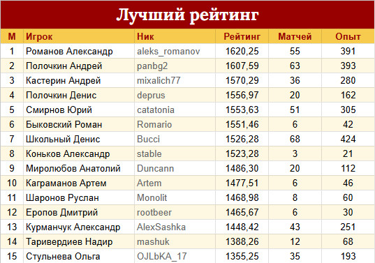 https://upforme.ru/uploads/001c/13/a6/59/186928.jpg