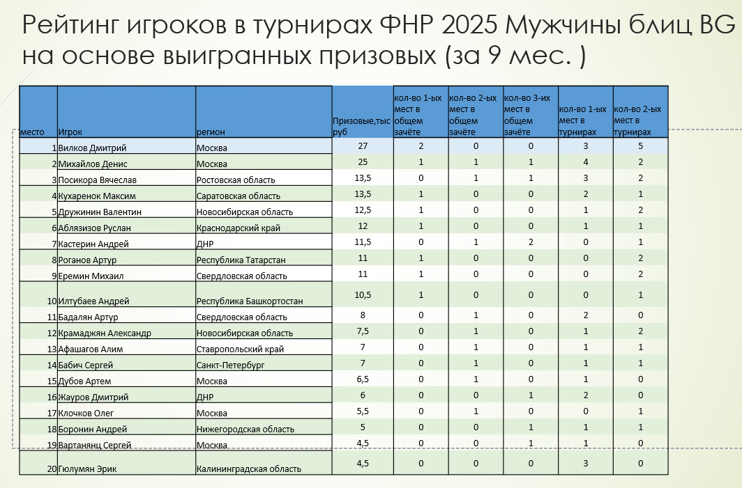 https://upforme.ru/uploads/001c/13/a6/59/248396.jpg