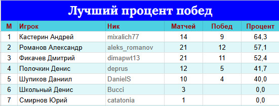 https://upforme.ru/uploads/001c/13/a6/59/284732.jpg