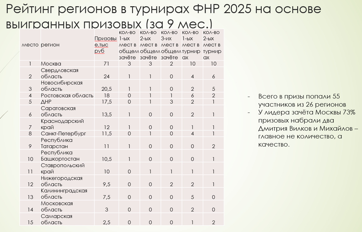 https://upforme.ru/uploads/001c/13/a6/59/290772.jpg