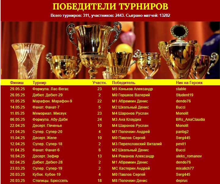 https://upforme.ru/uploads/001c/13/a6/59/327532.png