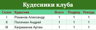 https://upforme.ru/uploads/001c/13/a6/59/328655.jpg