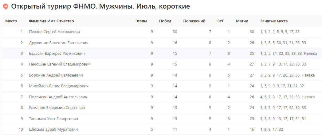 https://upforme.ru/uploads/001c/13/a6/59/343372.jpg