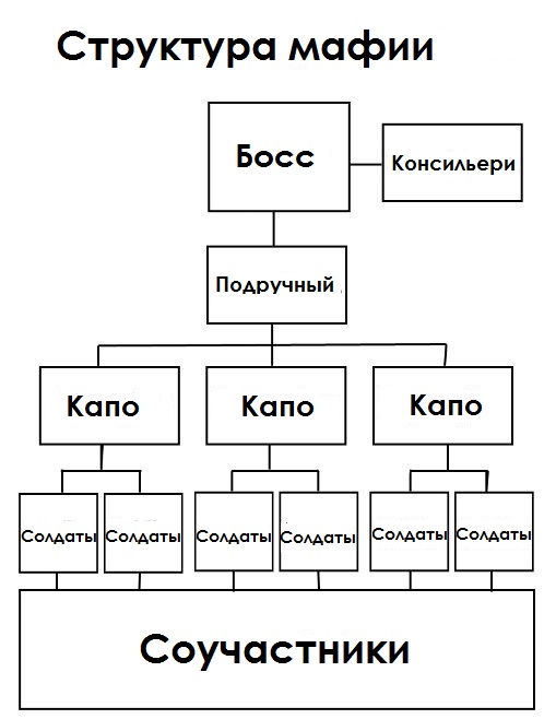 https://upforme.ru/uploads/001c/13/a6/59/356729.jpg