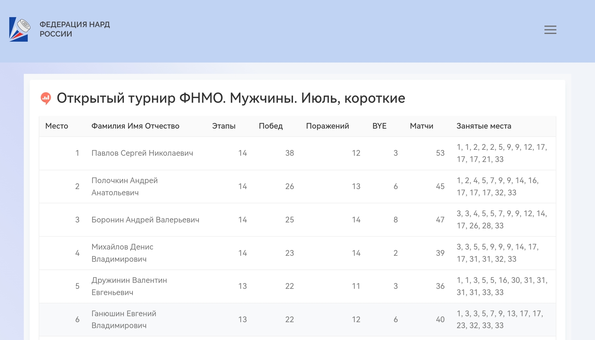 https://upforme.ru/uploads/001c/13/a6/59/37230.jpg
