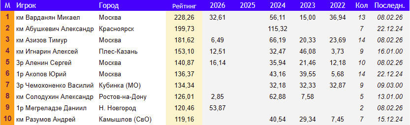 https://upforme.ru/uploads/001c/13/a6/59/396599.jpg