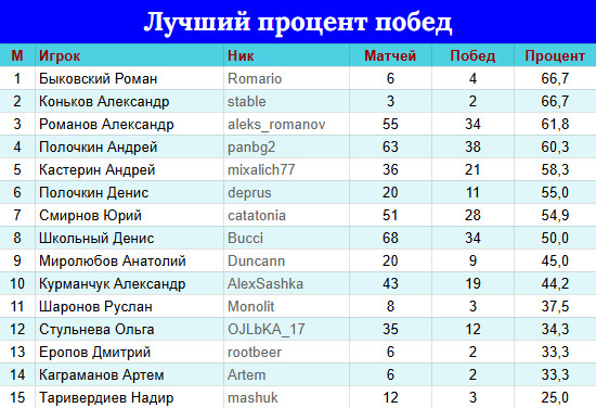https://upforme.ru/uploads/001c/13/a6/59/402897.jpg