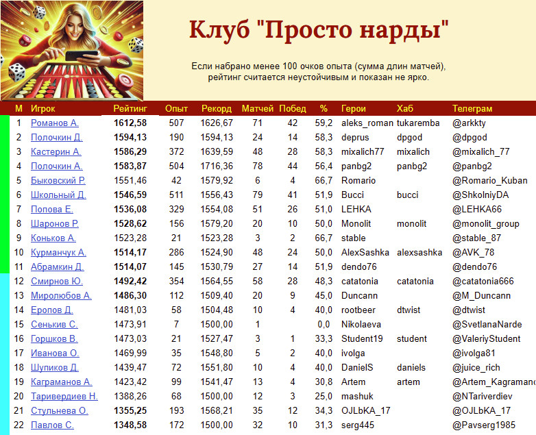 https://upforme.ru/uploads/001c/13/a6/59/418127.jpg
