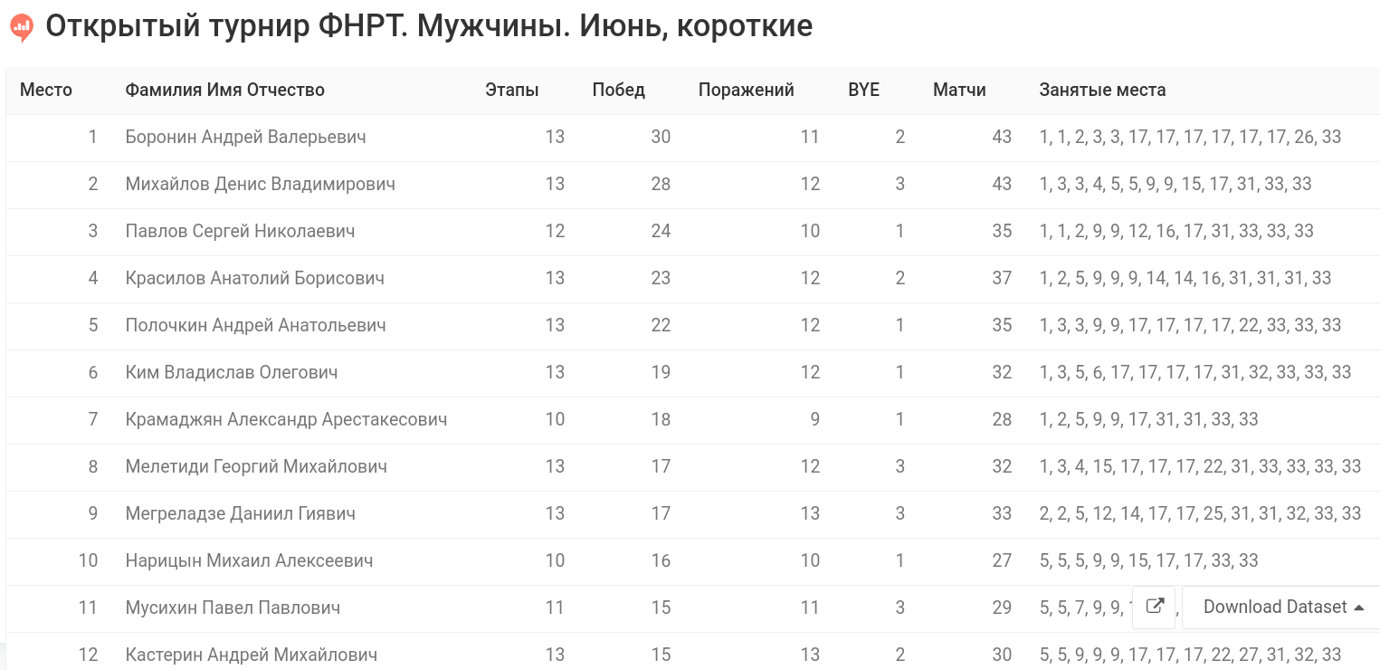 https://upforme.ru/uploads/001c/13/a6/59/488416.png