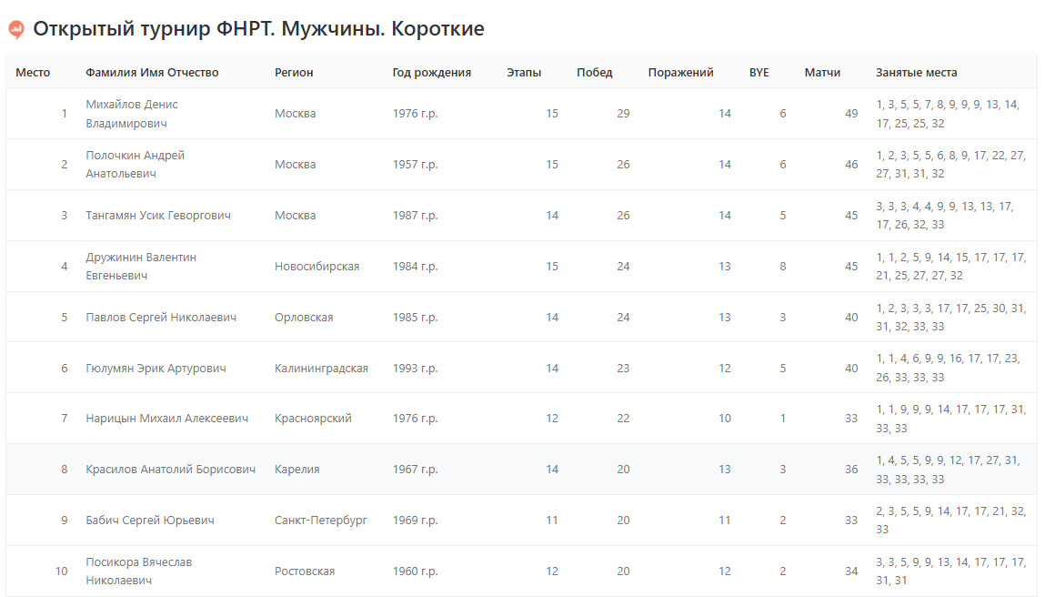 https://upforme.ru/uploads/001c/13/a6/59/49574.jpg