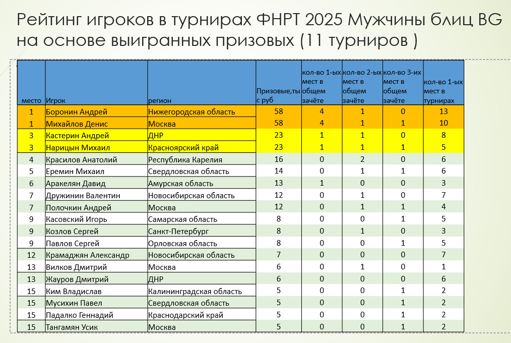 https://upforme.ru/uploads/001c/13/a6/59/523275.jpg