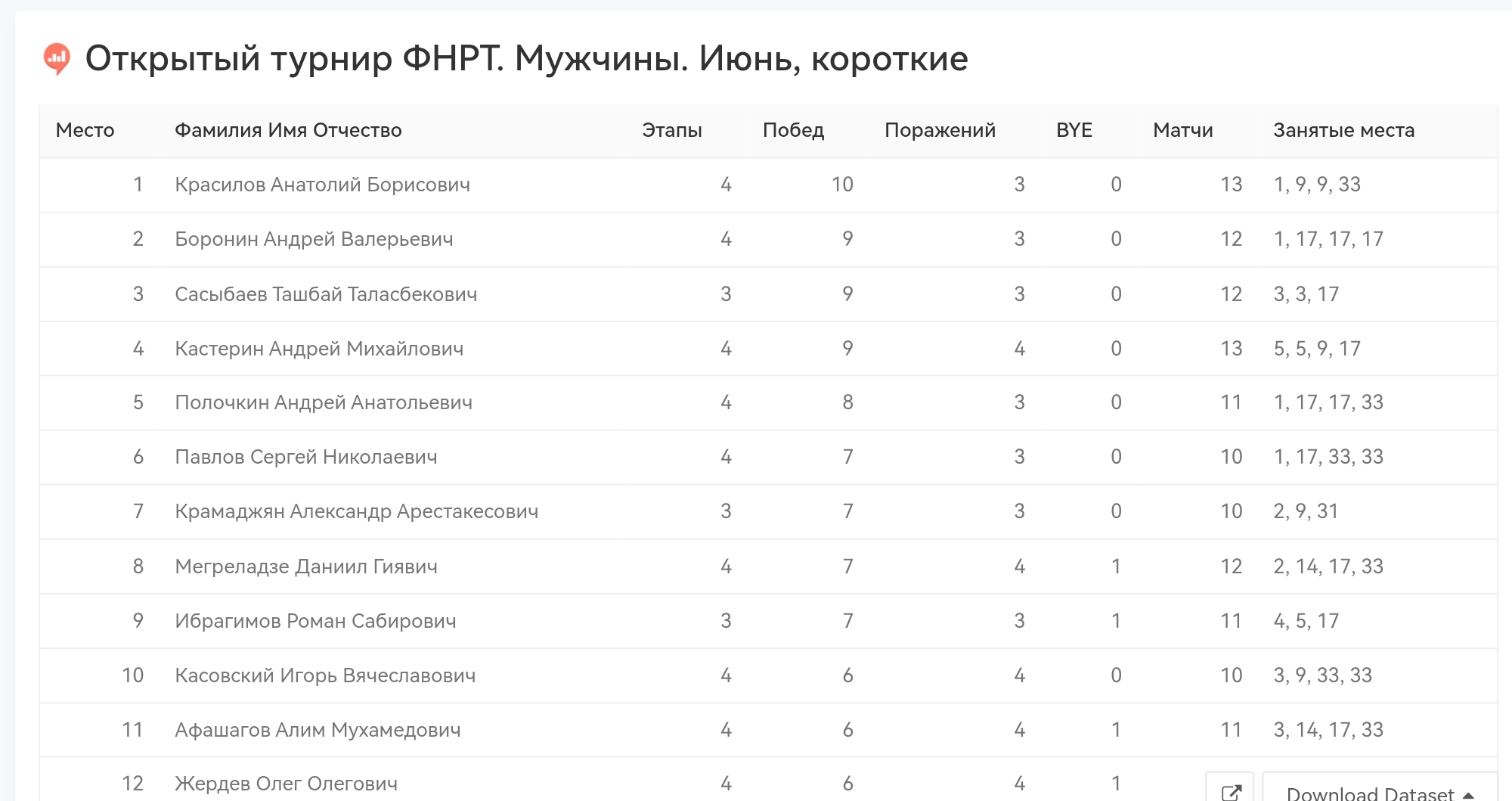 https://upforme.ru/uploads/001c/13/a6/59/53399.jpg