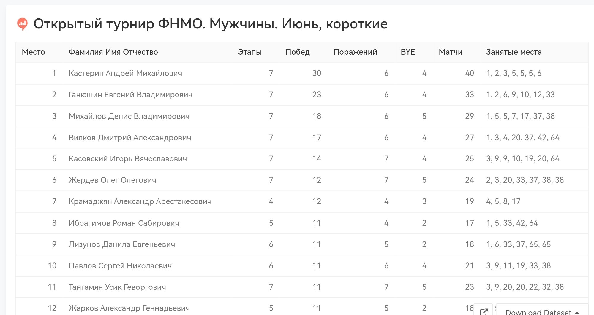 https://upforme.ru/uploads/001c/13/a6/59/544630.jpg